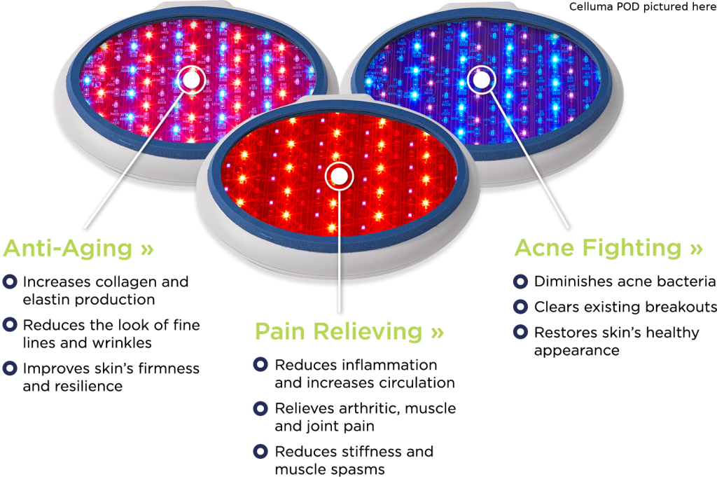 LED lights
